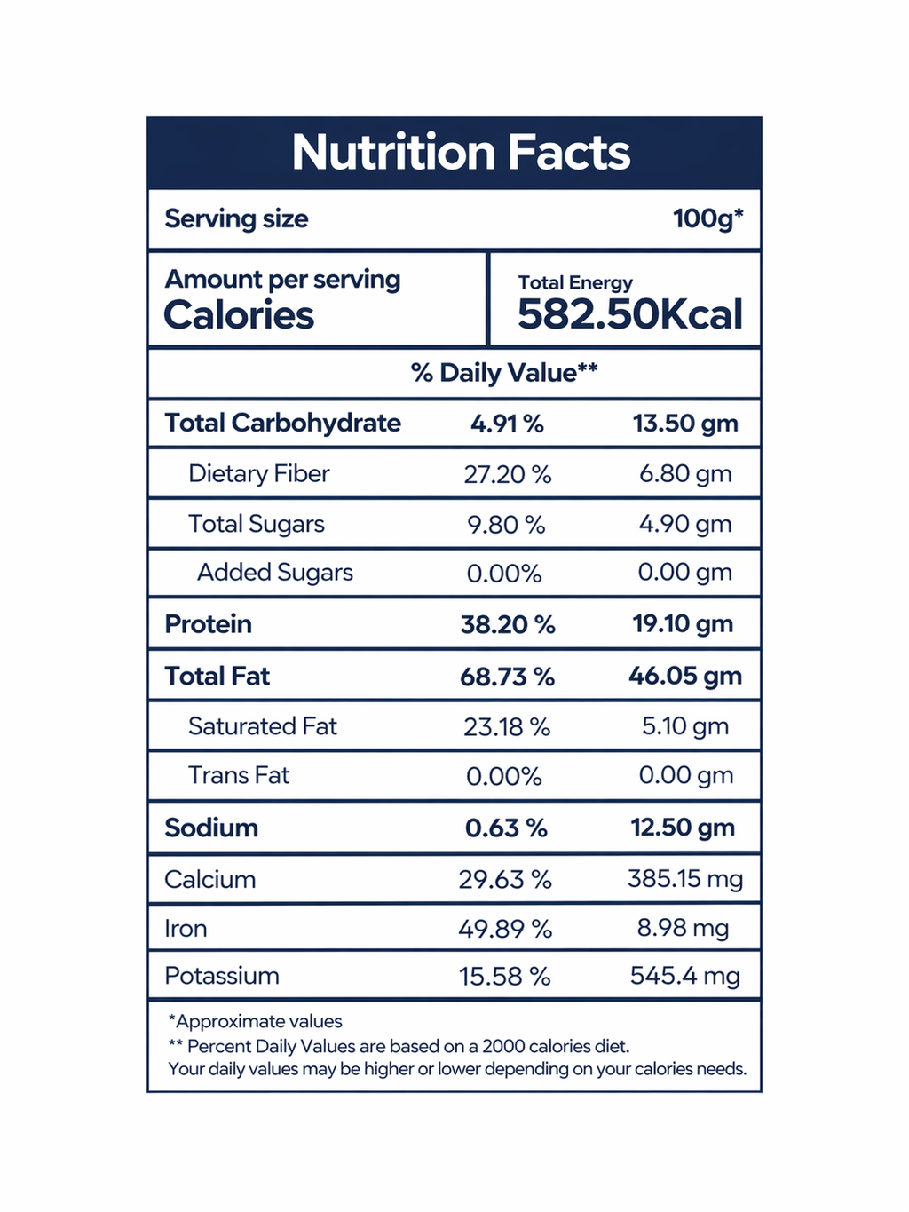 Nutritional Dryfruit Bites