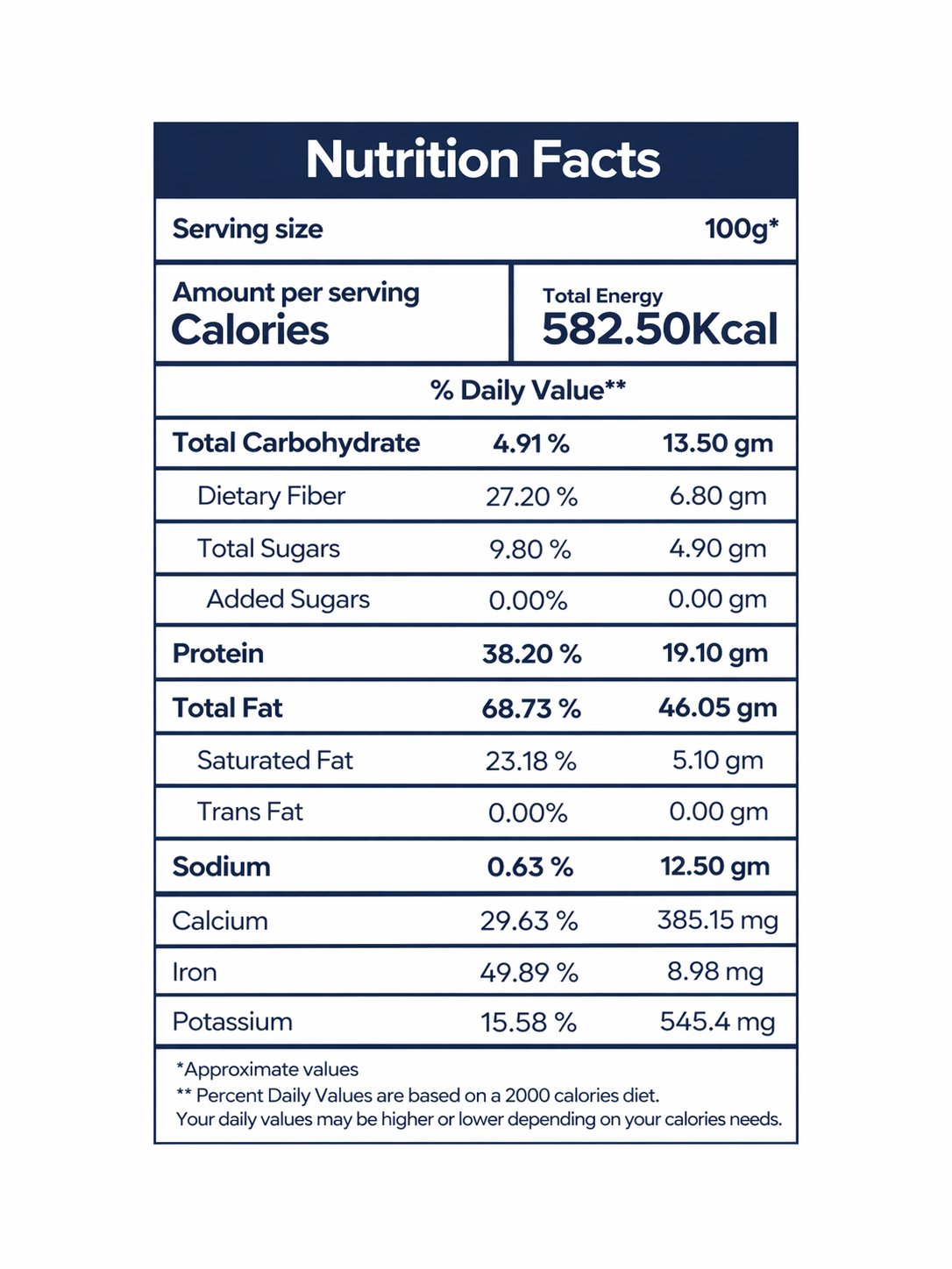 Nutritional Dryfruit Bites